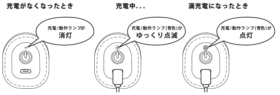 MCB060充電表示.png