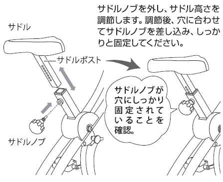 クロスバイクサドル調節.png