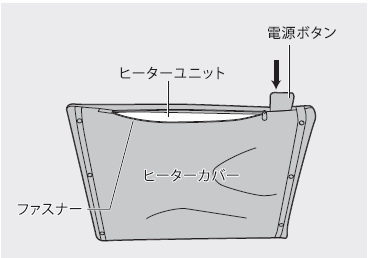 MCB063ヒーターユニット外し方①.png