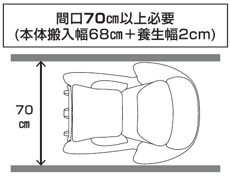 MSC2119必要間口.png