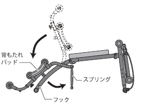 EXG155折りたたみ2.png