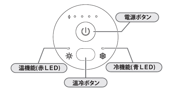 MCB032ランプ一覧.png