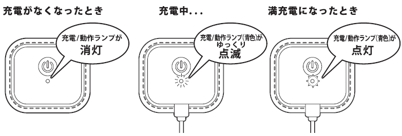 MCB061充電表示.png